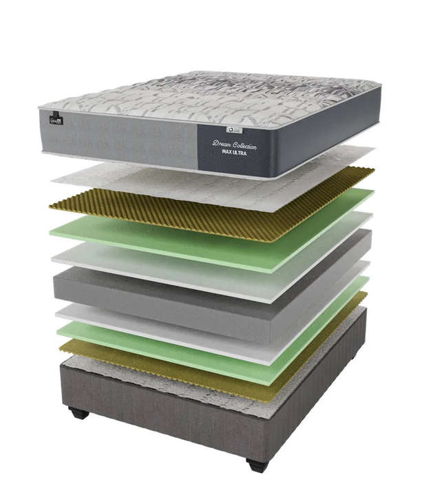 Restonic iDream, Max Ultra , Base and Mattress