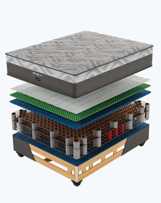 Restonic Re-Embrace Bed Set/Mattress