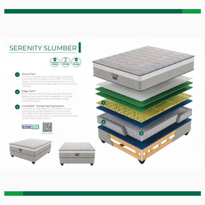 Restonic Pocket Serenity Slumber Base & Mattress