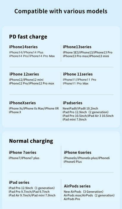 Essager USB-C to Lightning cable For IPhone 27W Fast Charging 2 Meters Cable