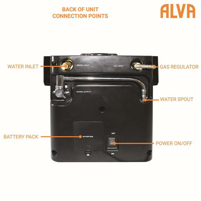 Mini Portable Gas Water Heater (Camping, 4x4ing, Fishing)