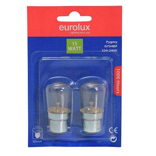 ***Pygmy B22 15w Warm White Twin Pack (G84 Bp)
