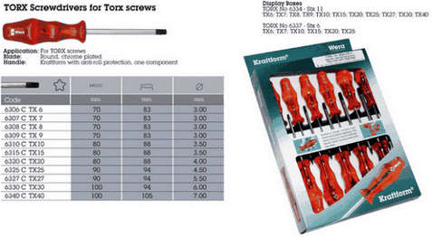 Screwdriver Wera Torx Tx6