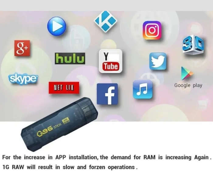 G96 4K Smart TV Stick Android13 ATV OS Top Set Box Allwinner Dual Wifi