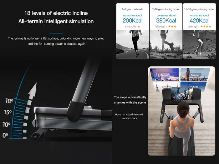 Pro-Sportz M1PRO Smart Folding Treadmill with Auto Incline