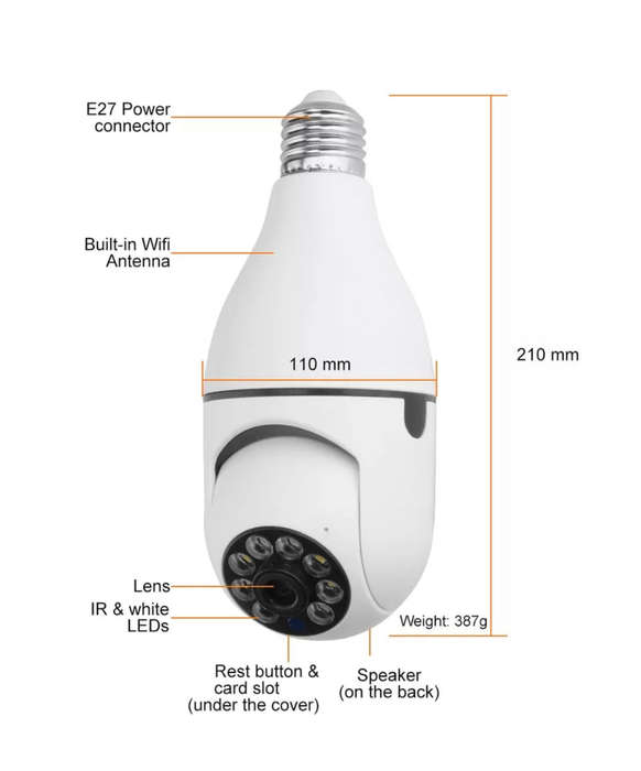 Panaromic WiFi Smart Camera