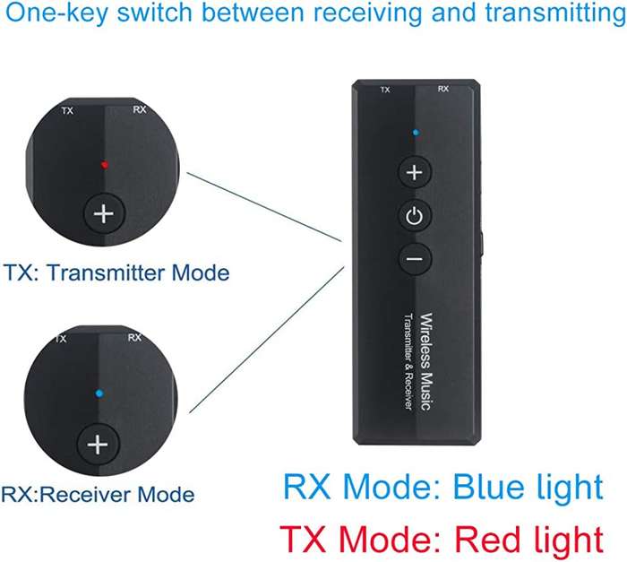 Bluetooth 5.0 Transmitter and Receiver for TV,PC ,Car Headphones
