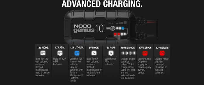 NOCO Genius 10 Charger