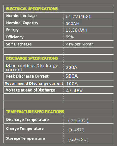 BSL Battery 51.2V - Slimline 300Ah (15.36kWh)