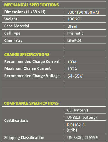 BSL Battery 51.2V - Slimline 300Ah (15.36kWh)