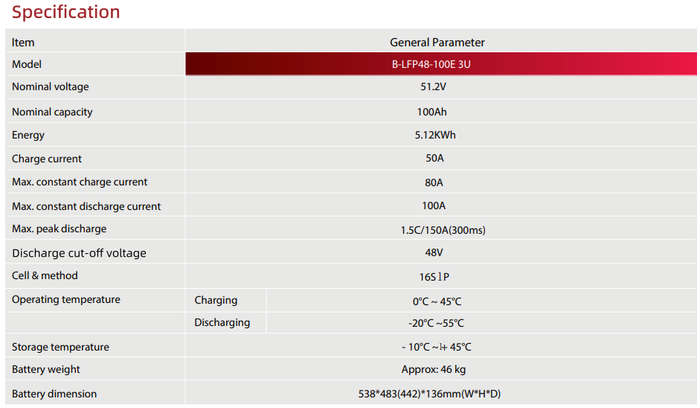 BSL Battery 51.2V - 3U 100Ah CANBUS (5.12kWh)