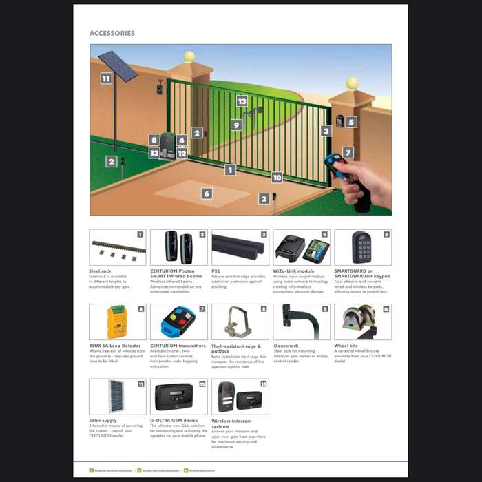Centurion D10 Smart Sliding Gate Motor - 24VDC, 1000kg Capacity