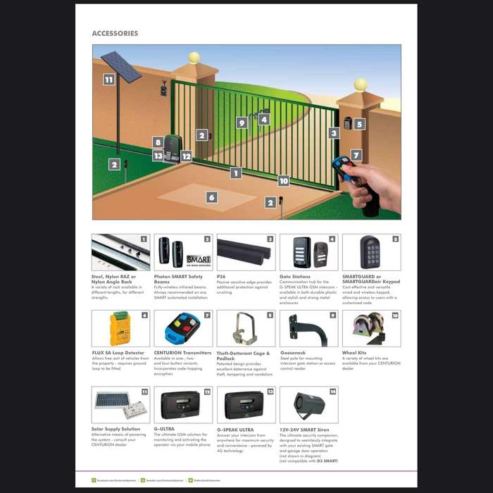 Centurion D3 SMART Sliding Gate Kit with 2x Nova Tx4, 4m Rack & Battery