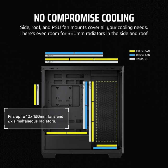 Corsair 3500X, Midi Tower, PC, Black, EATX, Gaming, 17 cm