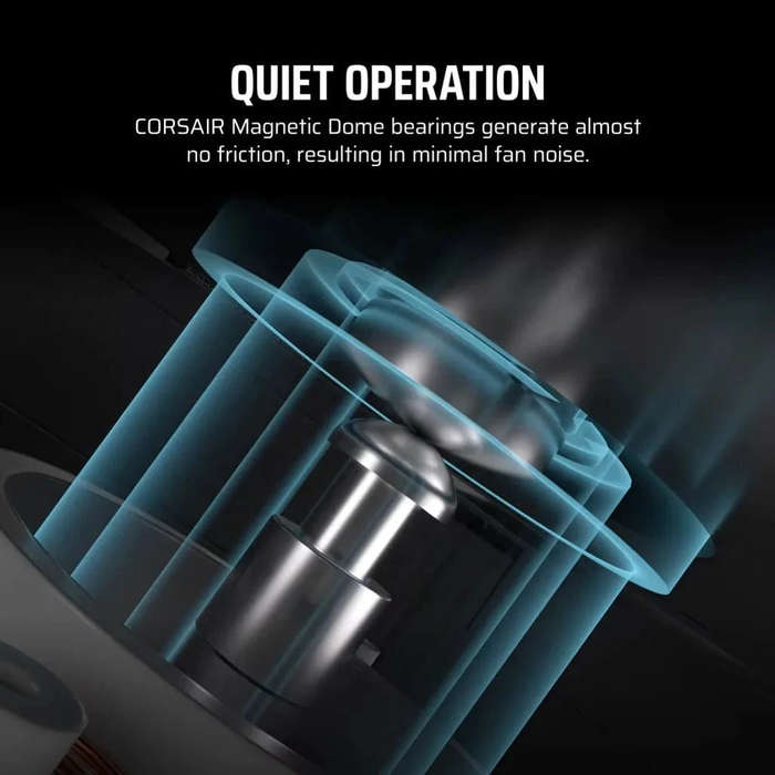 Corsair iCUE LINK LX120 RGB, Fan