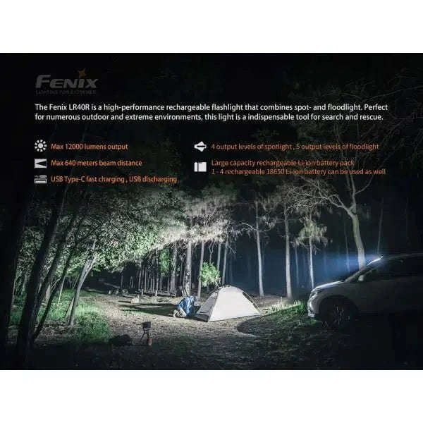 Fenix LR40R V2 LED Flashlight 12 000 Lumen