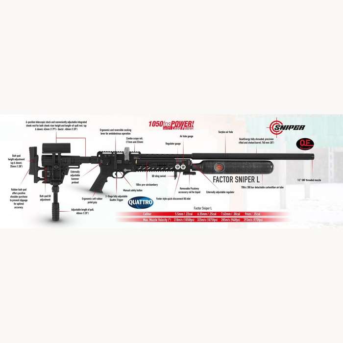 Hatsan Air Rifle Factor Sniper-L 5.5mm (Bolt Action|21|1070 FPS|51J|102cm|3.6g|5.5mm)