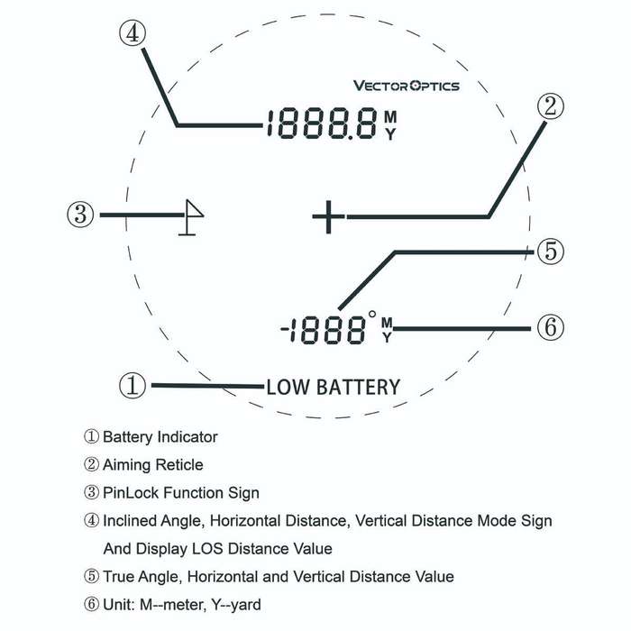 Paragon 6x25 LCD Rangefinder GenII