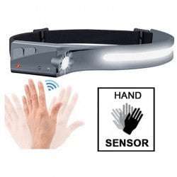 Zartek ZA-438 Headlamp - LED - On/Off Sensor Part No: RA69-10