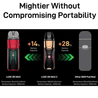 Vaporesso LUXE XR Max 2 Vape Pod Mod