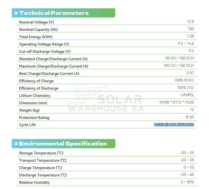 12.8v 100ah 1.28Kwh Ecco Lithium Battery