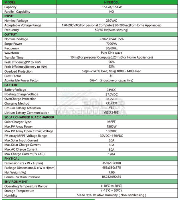 Ecco 3500VA / 3500W Solar Ready MPPT Hybrid Inverter Trolley 2x 120AH Deep Cycle Gel Battery