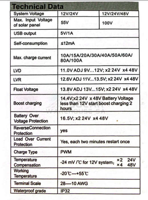 Sun Solar Charge Controller 50A PWM 12/24/48  V