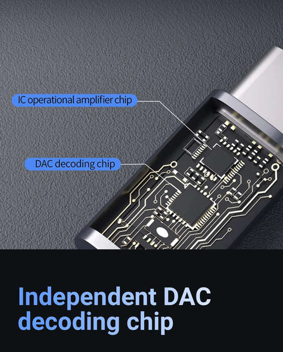 KZ AM01 Portable DAC and Amplifier (In Stock)
