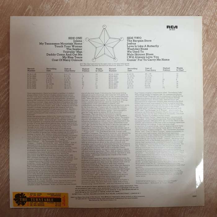 Dolly Parton  The Hits Of Dolly Parton - Vinyl LP Record - Very-Good+ Quality (VG+)