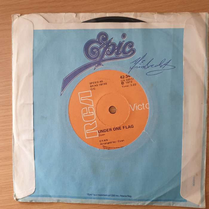 Cyan  Mama, Papa / Under One Flag - Vinyl 7" Record - Opened  - Very-Good Quality (VG) (vergood)
