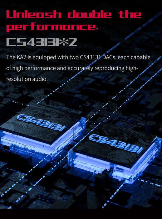 FiiO KA2-LT - Hi-Res Audio Balanced DAC & Headphone Amplifier (with 4.4mm Balanced headphone outp...