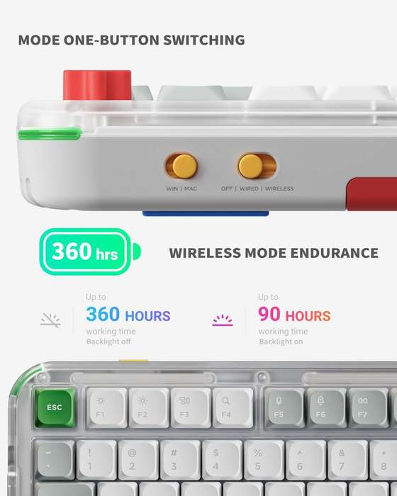 Nuphy Kick75 Low Profile Custom Mechanical Keyboard