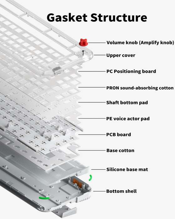 Nuphy Kick75 Low Profile Custom Mechanical Keyboard