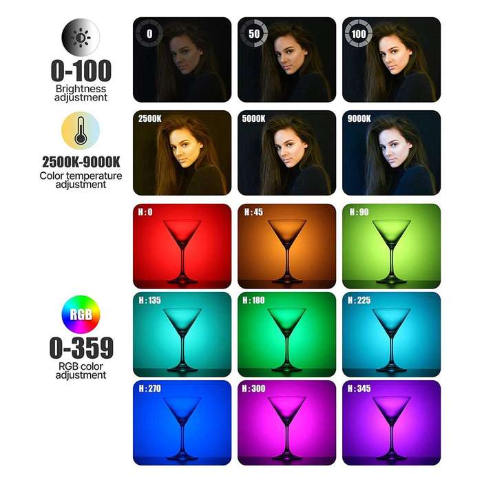 Ulanzi VIJIM VL-120 RGB Video Camera Pocket Size Light
