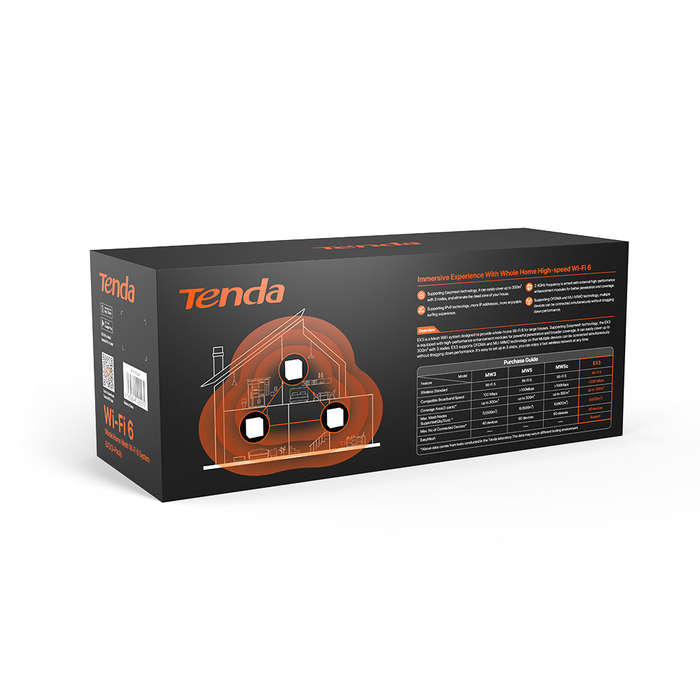 Nova MX3 3-Pack AX1500 Whole Home Mesh Wi-Fi 6 System 1201 Mbps Mesh Router