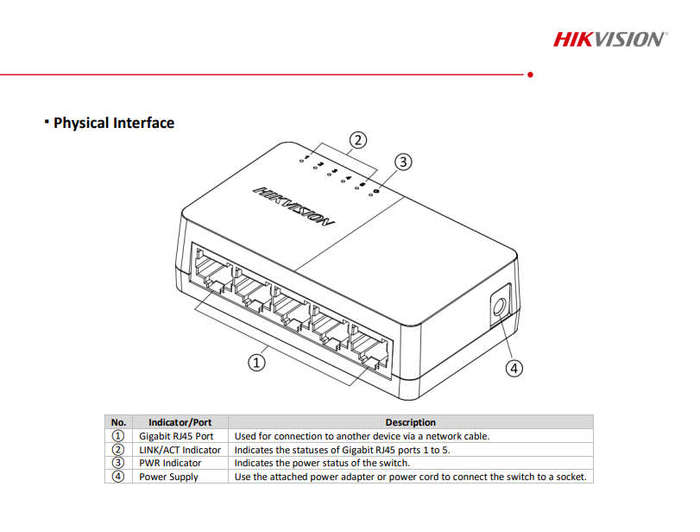 Hikvision 5-Port Gigabit Plastic Switch
