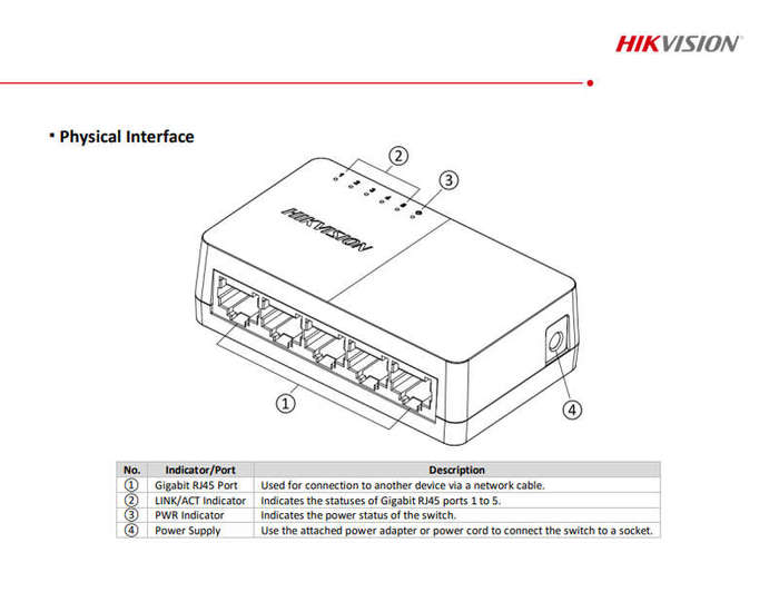 Hikvision 5-Port Gigabit Plastic Switch