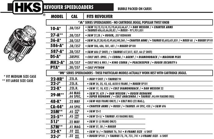 HKS SPEEDLOADER 38/357 5-RD