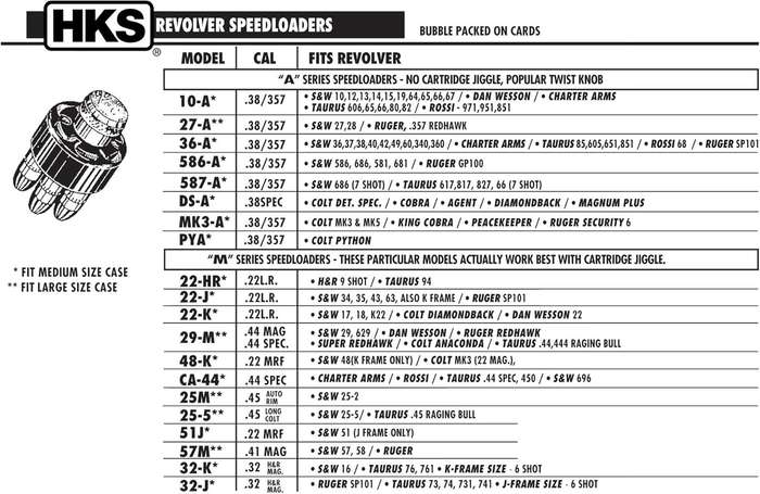 HKS SPEEDLOADER 38/357 6-RD