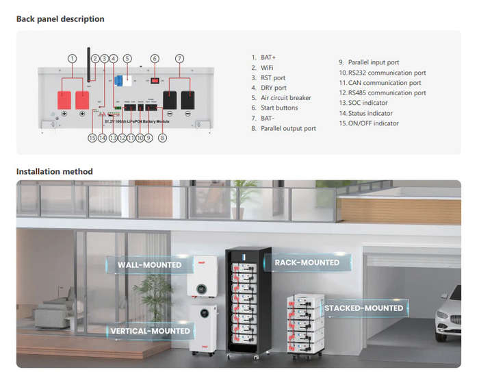 5.12kWh Must 100AH 51.2V Wall Mount Lithium Battery (LP1600) + WIFI