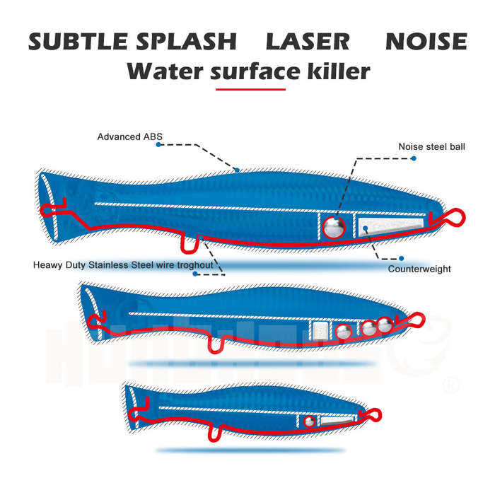 Bullet Plastic Popper Lure Top Water Green Tiger