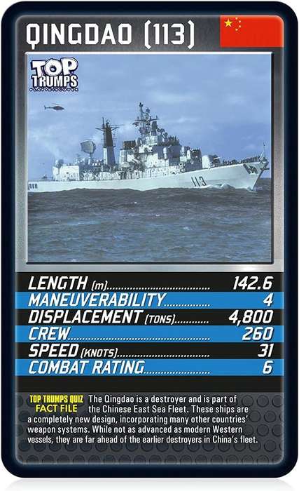 Top Trumps Card Game Classics Battleships