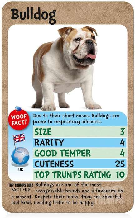 Top Trumps Card Game Classics Dogs