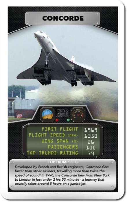 Top Trumps Card Game Classics Planes