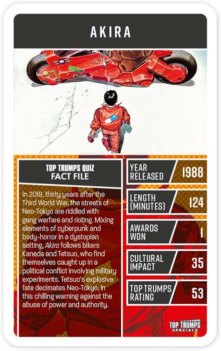 Top Trumps Card Game Specials  Anime Top Trumps Card Game Specials