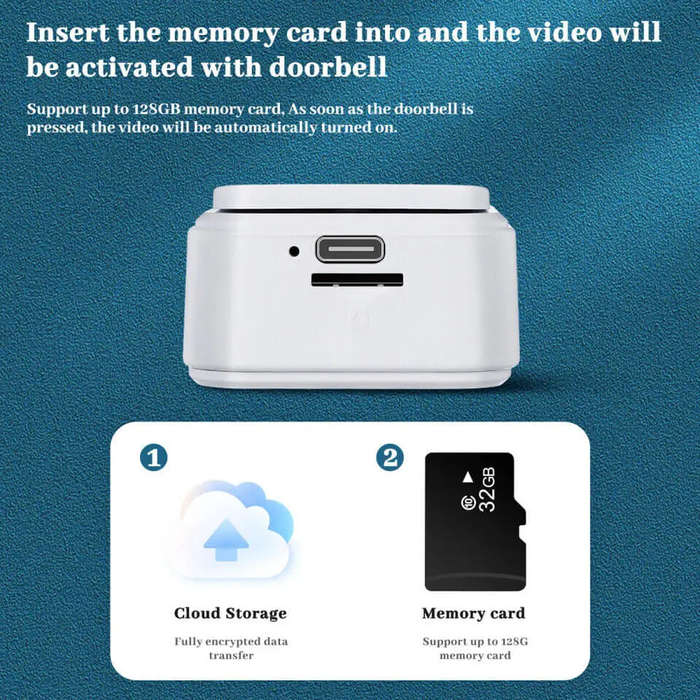 Wireless Smart Video Doorbell