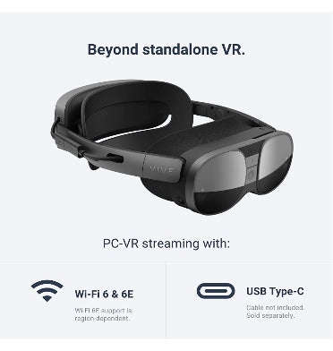 HTC VIVE XR ELITE VIRTUAL REALITY SYSTEM (2023)