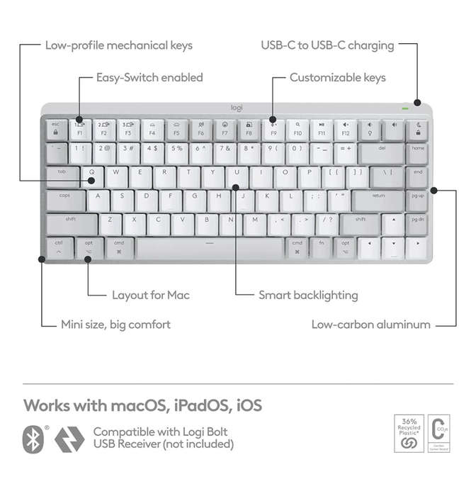 LOGITECH MX MECHANICAL MINI WIRELESS KEYBOARD TACTILE/QUIET MAC EDITION PALE GRAY