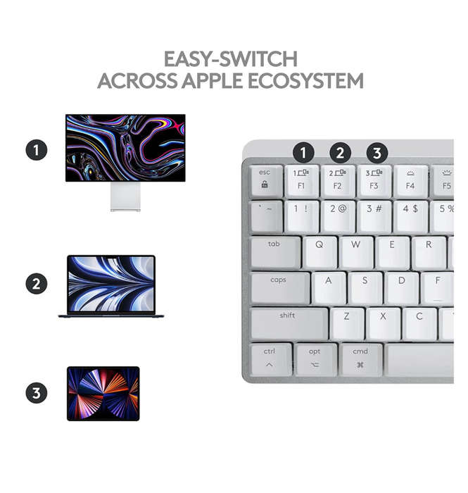 LOGITECH MX MECHANICAL MINI WIRELESS KEYBOARD TACTILE/QUIET MAC EDITION PALE GRAY