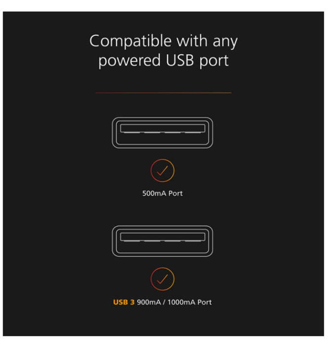 AMAZON FIRE TV USB POWER CABLE